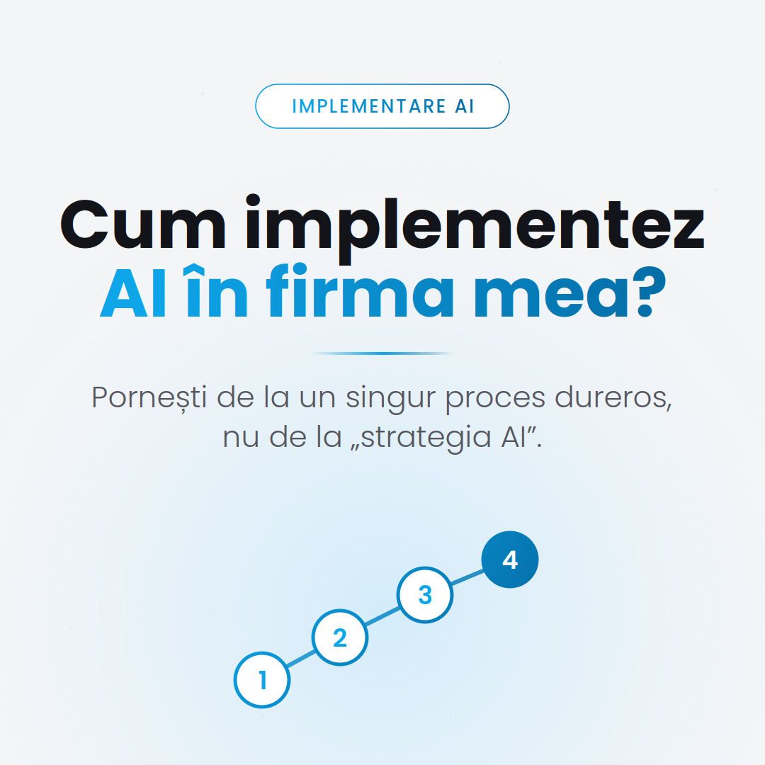 Cum implementezi AI într-o firmă din România — pas cu pas