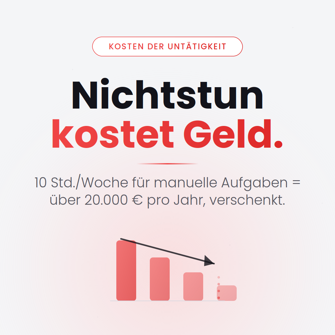 Kosten der Untätigkeit — was Sie an manuellen Aufgaben verlieren