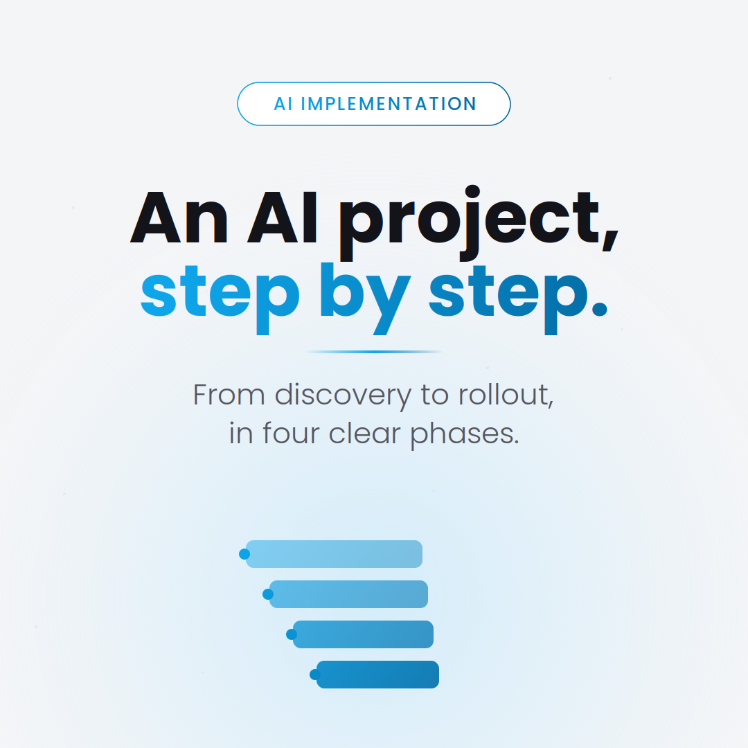 What an AI project looks like step-by-step — phases and deliverables