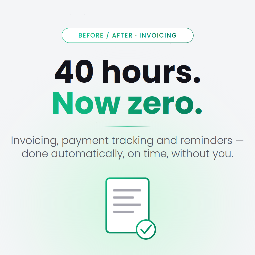 Invoicing automation — before and after