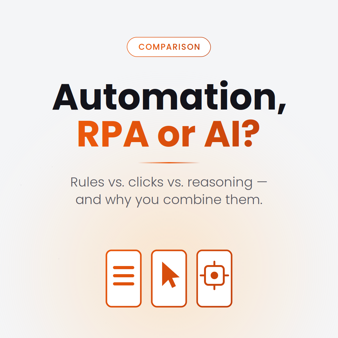 Difference between automation, RPA, and AI — comparative for businesses