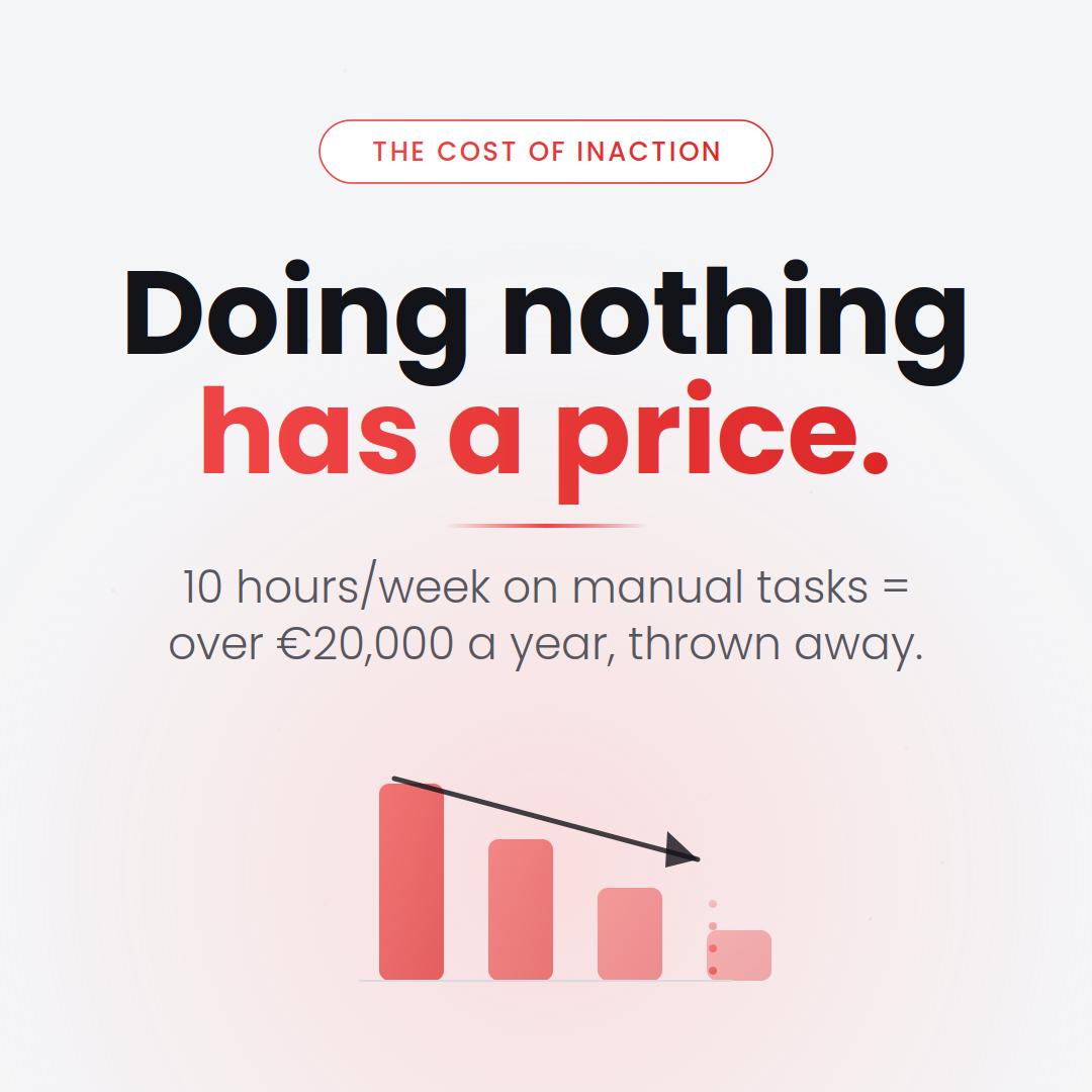 The cost of inaction — what you lose on manual tasks