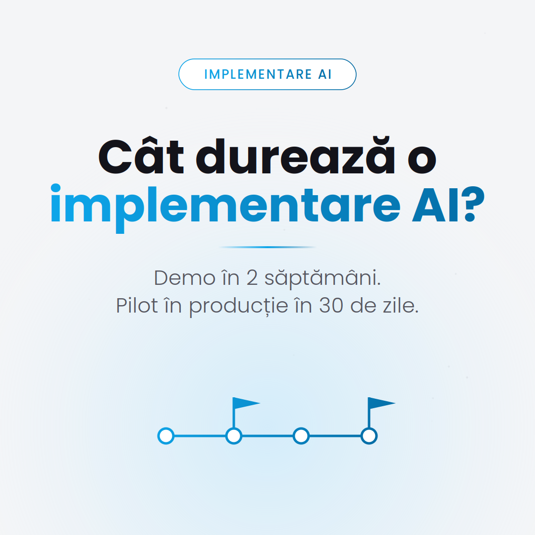Cât durează o implementare AI — calendar pas cu pas