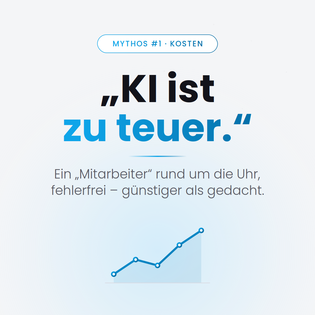 KI ist zu teuer — Mythos von Visual AI Labs entlarvt