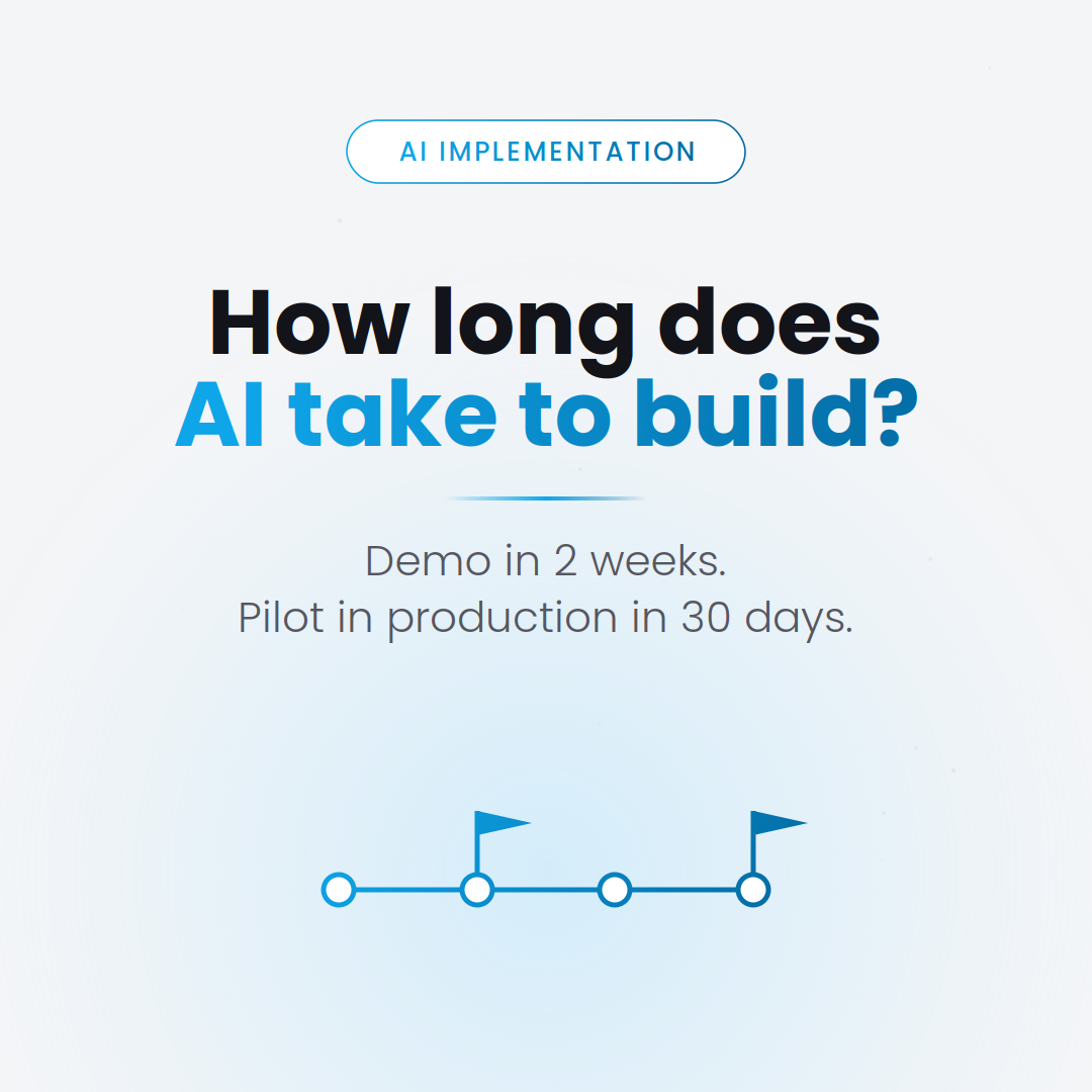 How long does an AI implementation take — step-by-step calendar